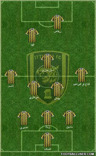 Al-Ittihad (KSA) Formation 2016