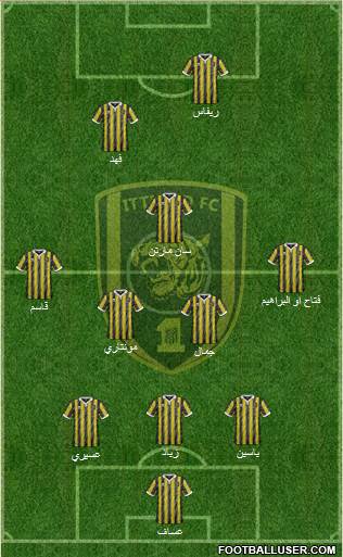 Al-Ittihad (KSA) football formation