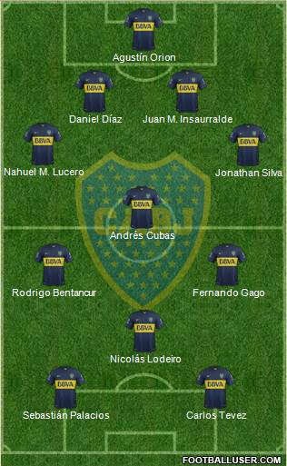 Boca Juniors Formation 2016