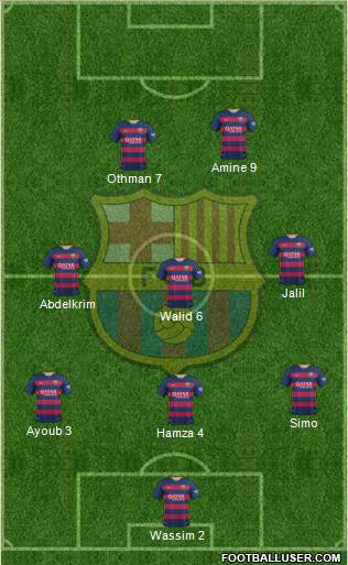 F.C. Barcelona Formation 2016