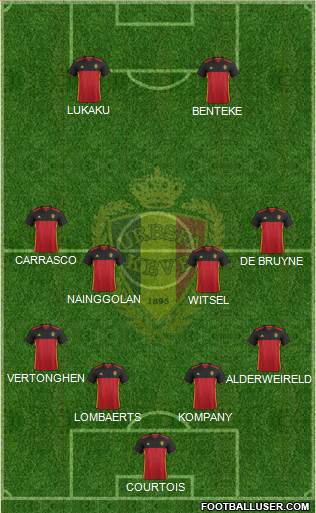 Belgium Formation 2016