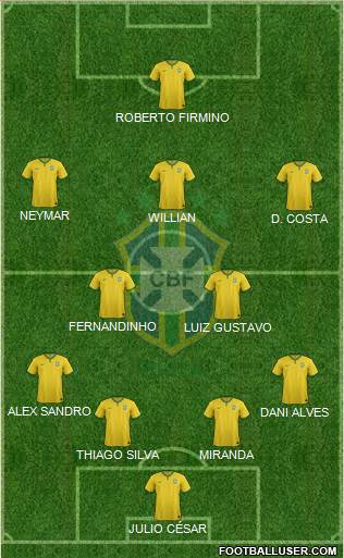 Brazil Formation 2016