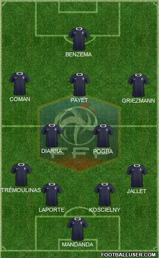 France Formation 2016