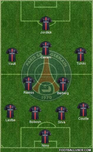 Paris Saint-Germain Formation 2016