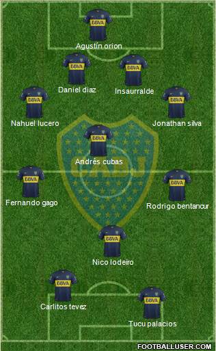 Boca Juniors Formation 2016