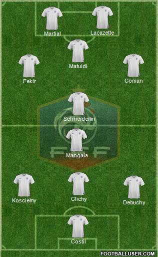 France Formation 2016