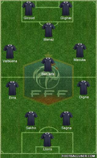 France Formation 2016