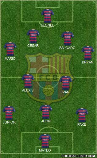 F.C. Barcelona Formation 2016