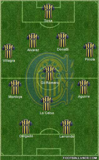 Rosario Central Formation 2016