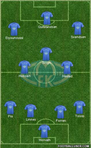 Molde FK Formation 2016