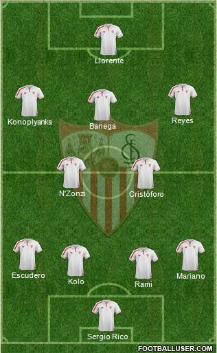 Sevilla F.C., S.A.D. Formation 2016