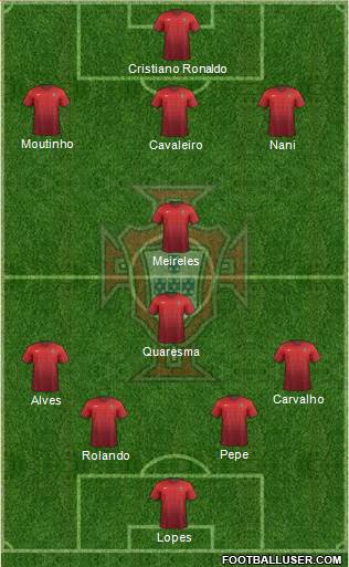 Portugal Formation 2016