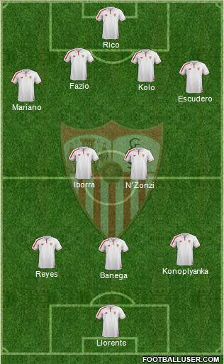 Sevilla F.C., S.A.D. Formation 2016
