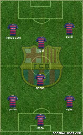 F.C. Barcelona Formation 2016