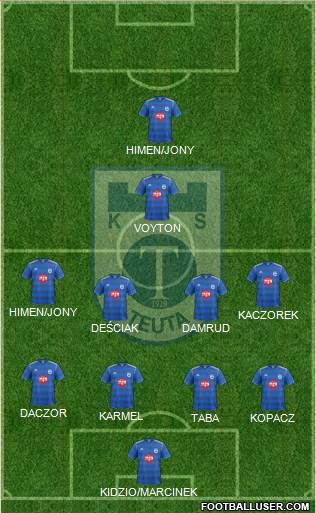 KS Teuta Durrës Formation 2016