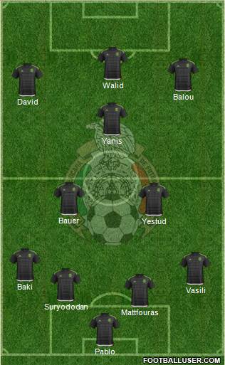 Mexico Formation 2016