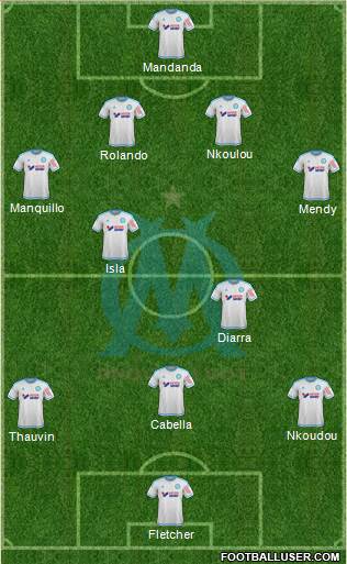 Olympique de Marseille Formation 2016