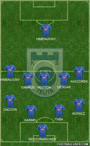 KS Teuta Durrës Formation 2016