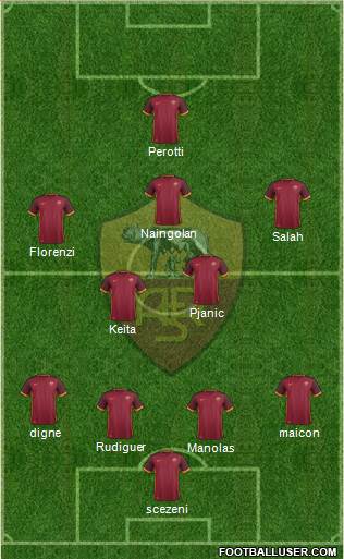 AS Roma Formation 2016