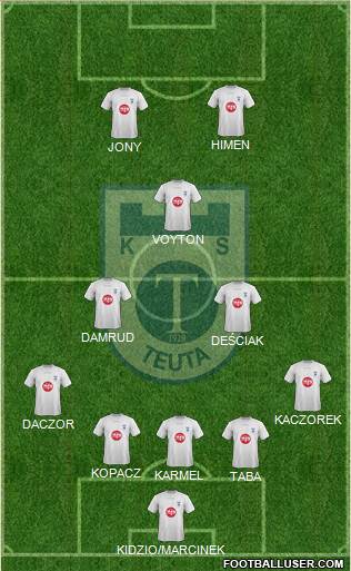 KS Teuta Durrës Formation 2016