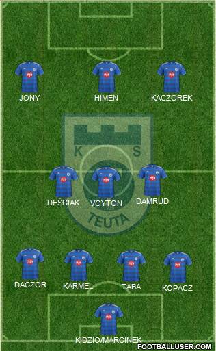 KS Teuta Durrës Formation 2016