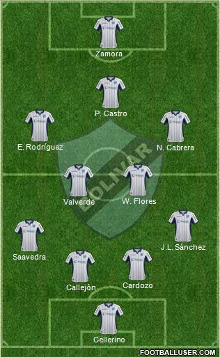 C Bolívar football formation