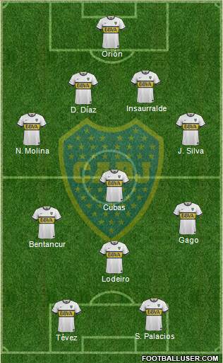 Boca Juniors Formation 2016