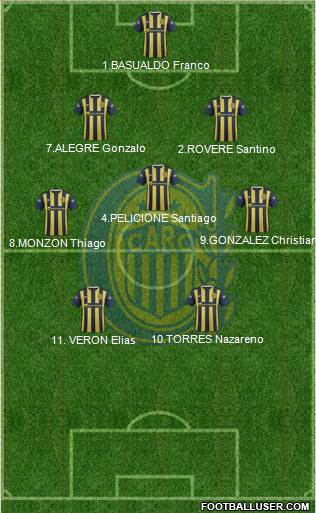 Rosario Central Formation 2016