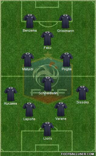 France Formation 2016