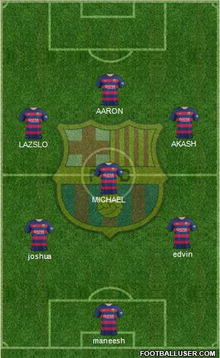 F.C. Barcelona Formation 2016