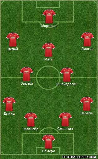 Manchester United Formation 2016