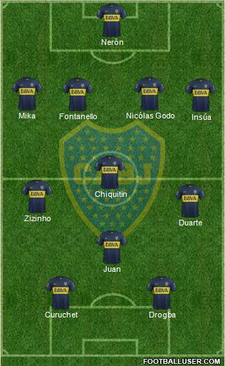 Boca Juniors Formation 2016
