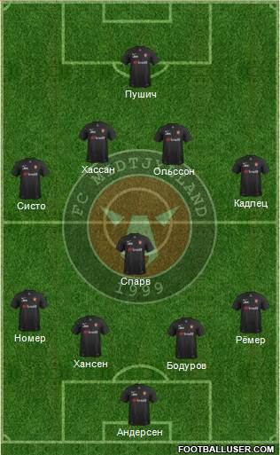 Football Club Midtjylland 1999 Formation 2016