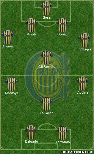 Rosario Central Formation 2016