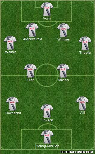 Tottenham Hotspur Formation 2016