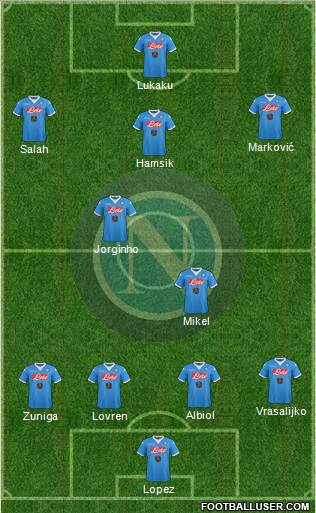 Napoli Formation 2016