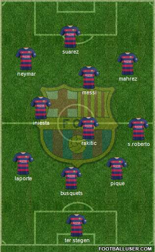 F.C. Barcelona Formation 2016