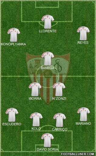 Sevilla F.C., S.A.D. Formation 2016