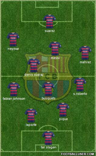 F.C. Barcelona Formation 2016