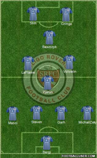 Sligo Rovers Formation 2016