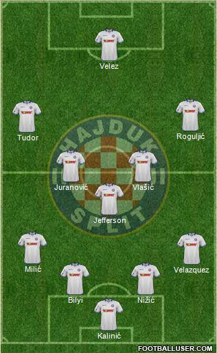 HNK Hajduk Formation 2016