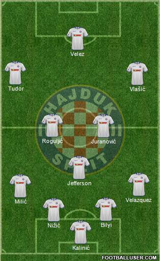 HNK Hajduk Formation 2016