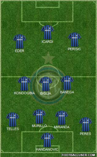 F.C. Internazionale Formation 2016