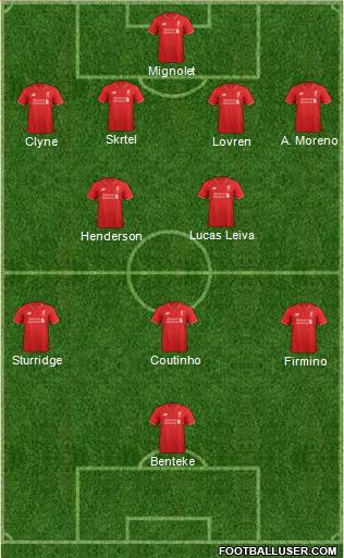 Liverpool Formation 2016