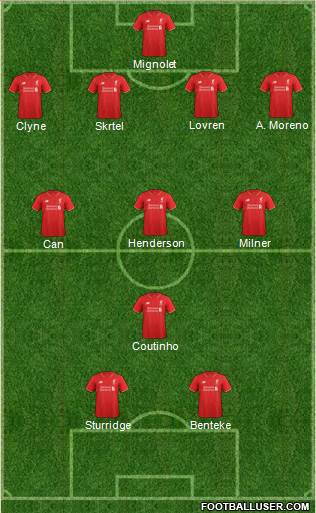 Liverpool Formation 2016