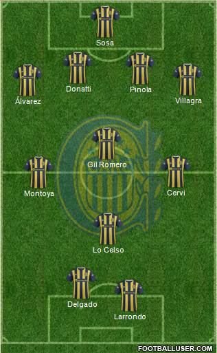 Rosario Central Formation 2016