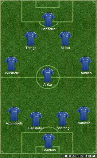 Chelsea Formation 2016