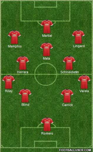 Manchester United Formation 2016
