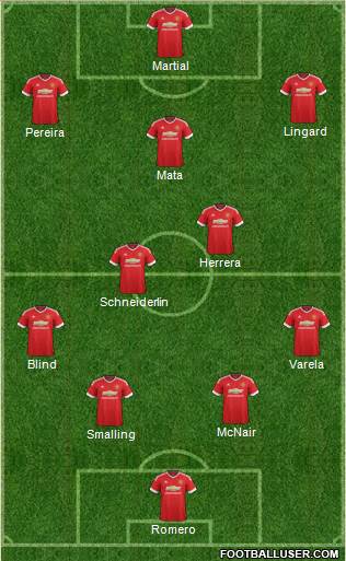 Manchester United Formation 2016