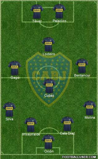 Boca Juniors Formation 2016